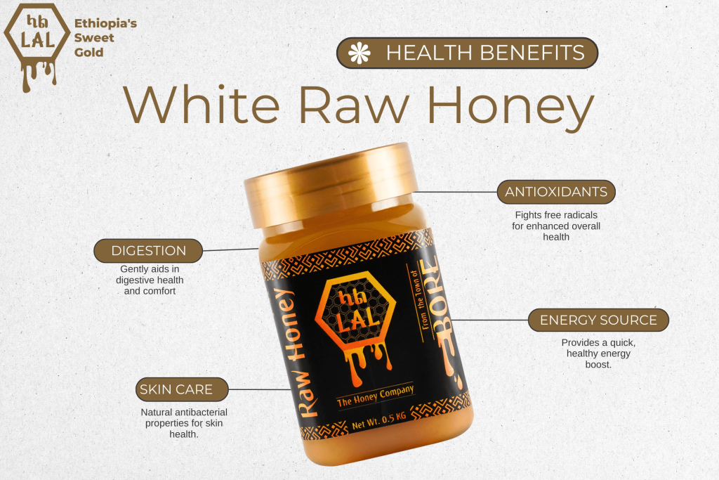 Infographic illustrating the health benefits of white honey, including antioxidant content, energy boosting, digestive aid, and skin care properties.